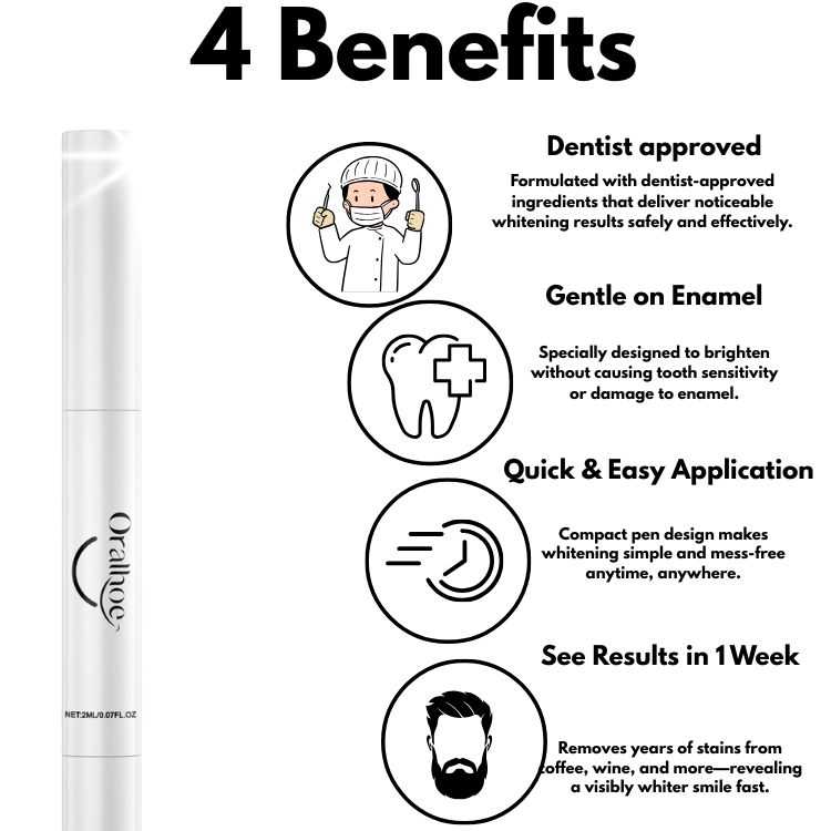 Smile celeb teeth whitening pen