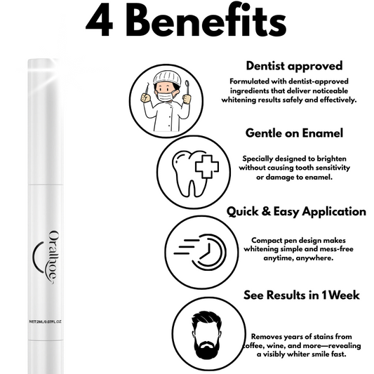 Smile celeb teeth whitening pen
